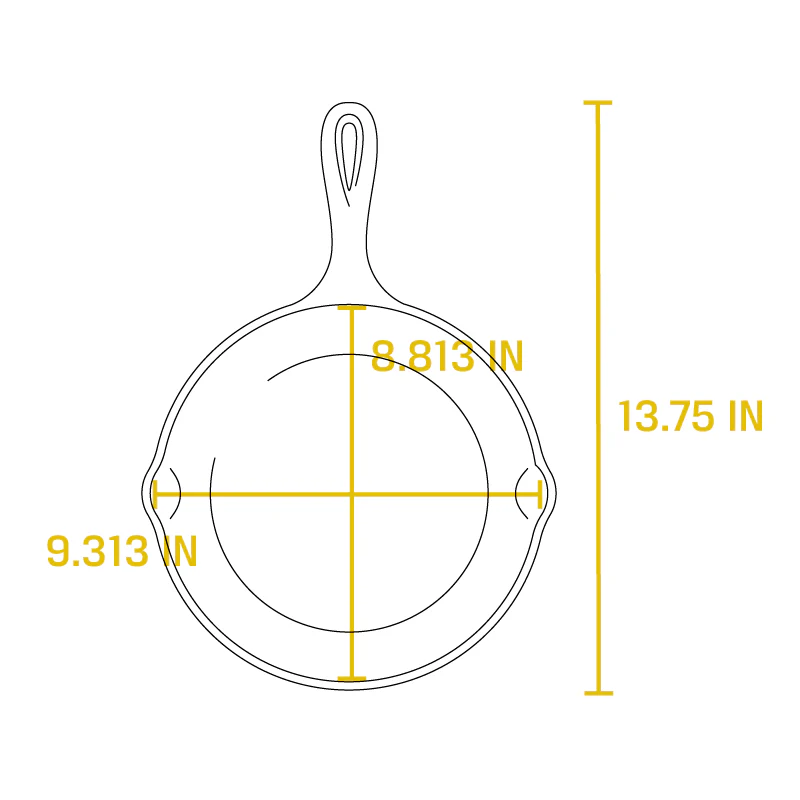 Classic Cast Iron Skillets - Image 17