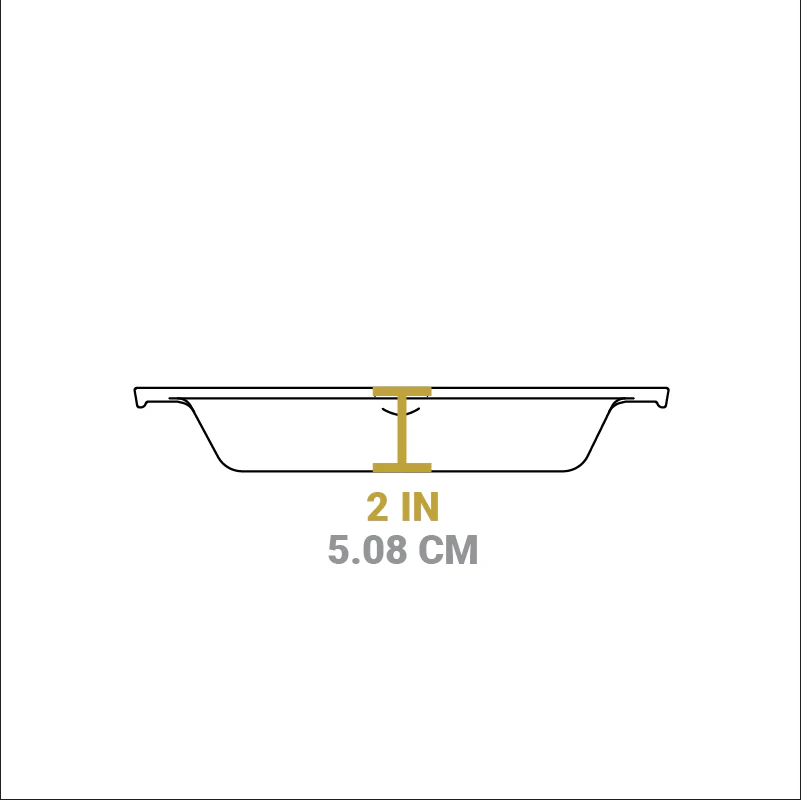 Wanderlust 10.25 Inch Cast Iron Dual Handle Camper Pan - Image 7